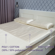 Wonder Sheet - Fitted 