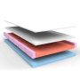Activ+ Mattress - Comfort Range