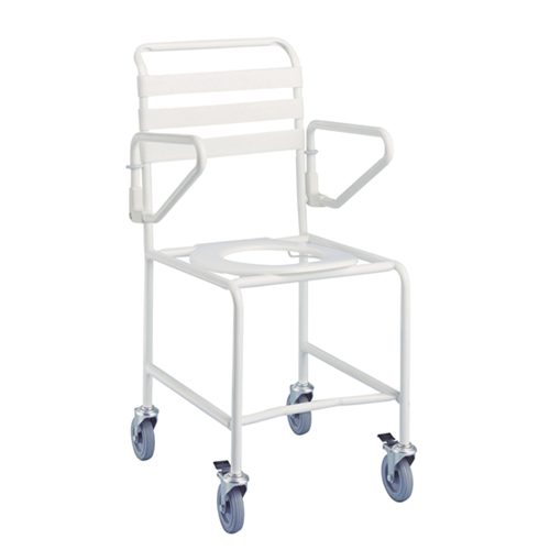 K Care Shower Commode Budget