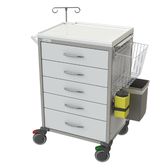 The Procedure Cart