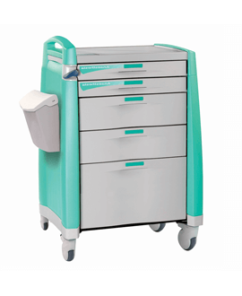 Anaesthesia Carts