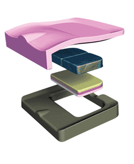 Pressure Care Cushions - Pride