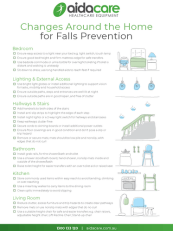 Aidacare Falls Prevention Flyer