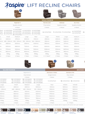 Aspire Lift Recline Range Selection Guide