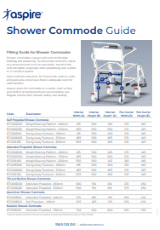 Aspire Shower Commode Compatibility Guide