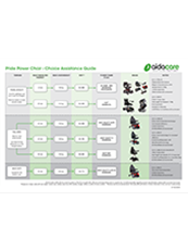 Pride Mobility Basic Power Wheelchair Choice Assistance Guide