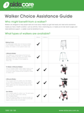 Walker Choice Assistance Guide