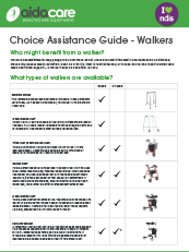 Walkers Choice Assistance Guide