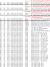 SWEP Contract List - Feb 2023