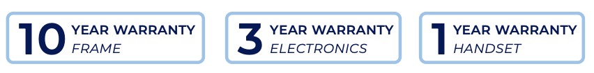 AC4 Bed Warranty
