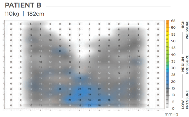 Pressure map B.png