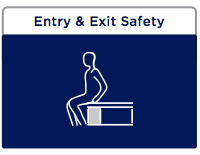HOS-Entry-Exit.png