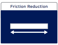 HOS-Friction-reduction.png