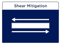 Sheer-mitigation.png