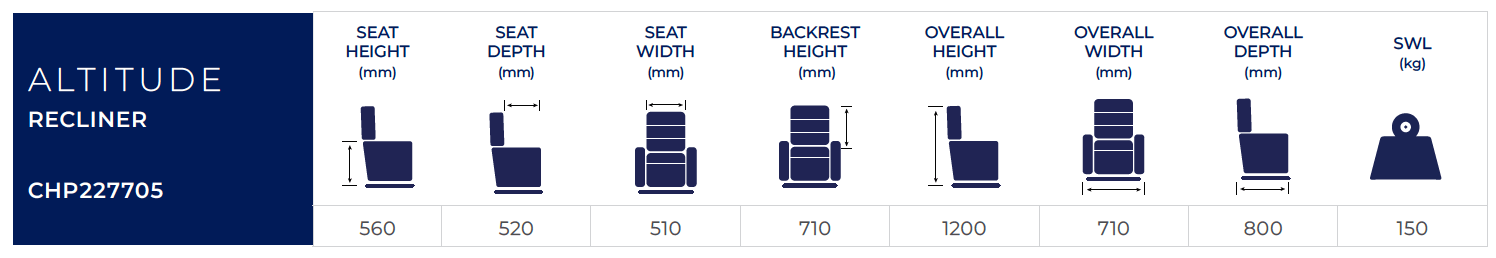 CHP227705 Specs.png