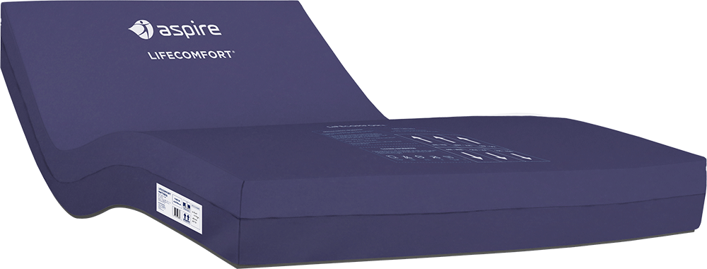 Lifecomfort-Mattress-Cover.png